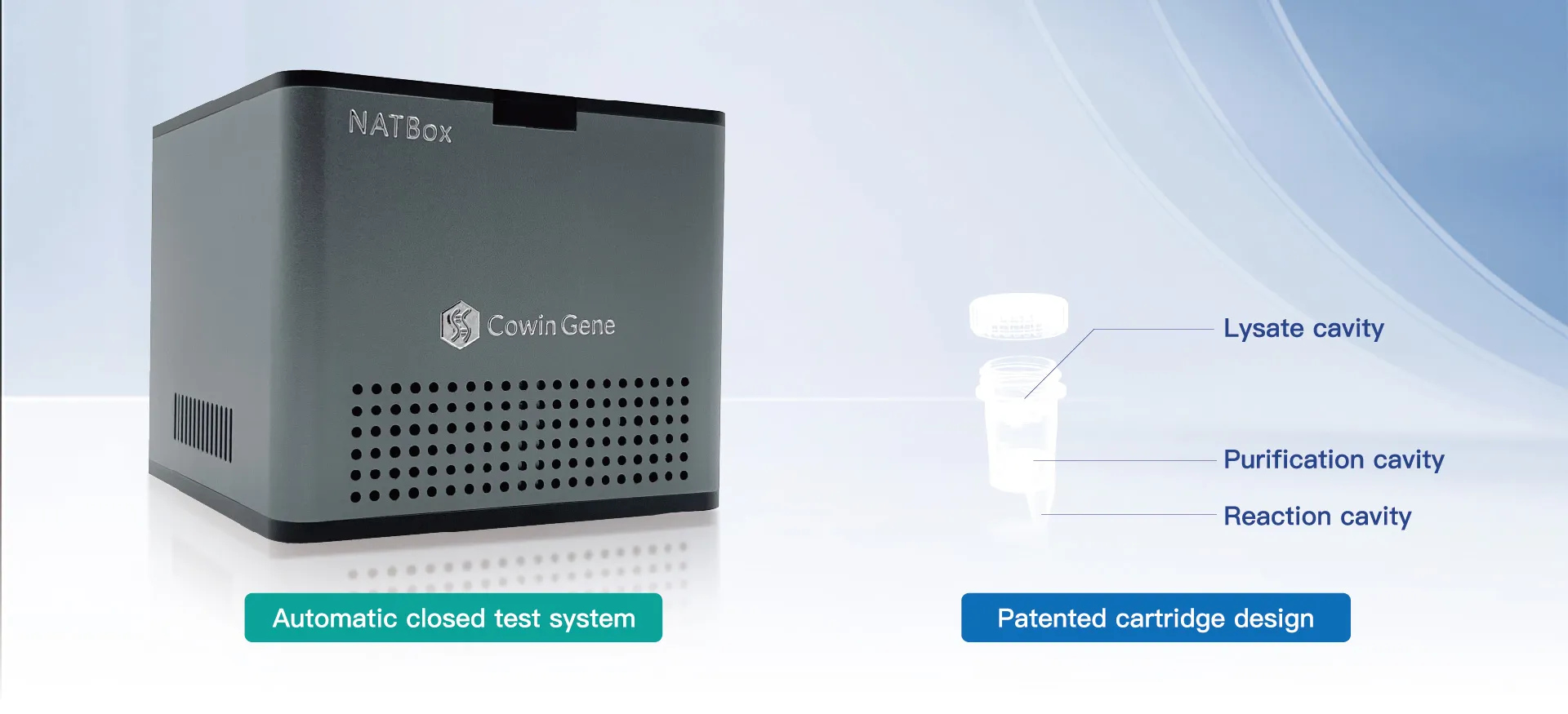 Cowin Gene NATBox System Mini II — portable cartridge-based real-time PCR molecular diagnostic platform